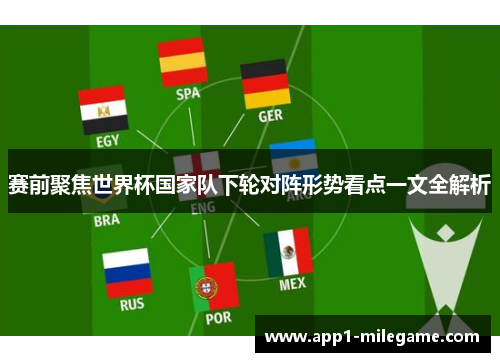 赛前聚焦世界杯国家队下轮对阵形势看点一文全解析
